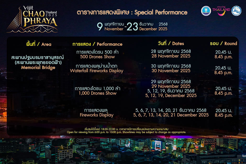 ตารางการแสดง วิจิตรเจ้าพระยา 2568 (Vijit Chao Phraya Thailand 2025)