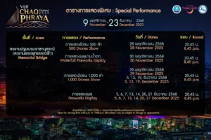 วิจิตรเจ้าพระยา 2568